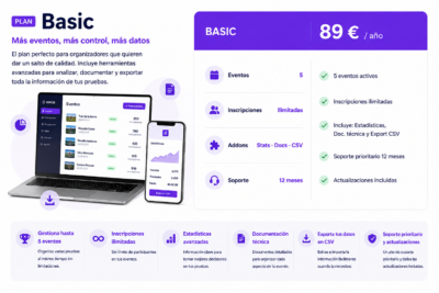 Plan Basic