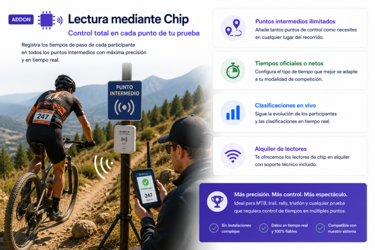 Control de tiempos con Chip