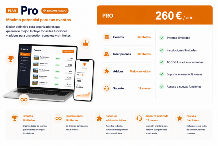 Plan Pro