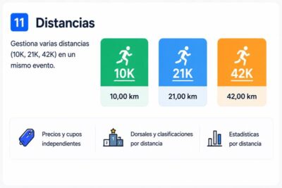 Varias distancias en una misma prueba