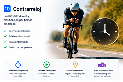 Contrarreloj