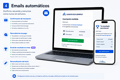 Emails automáticos