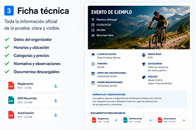 Ficha técnica del evento