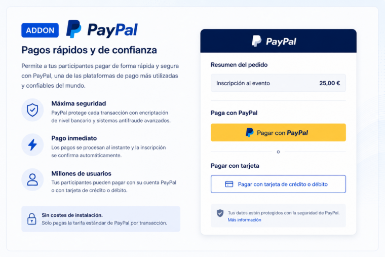 addons Paypal