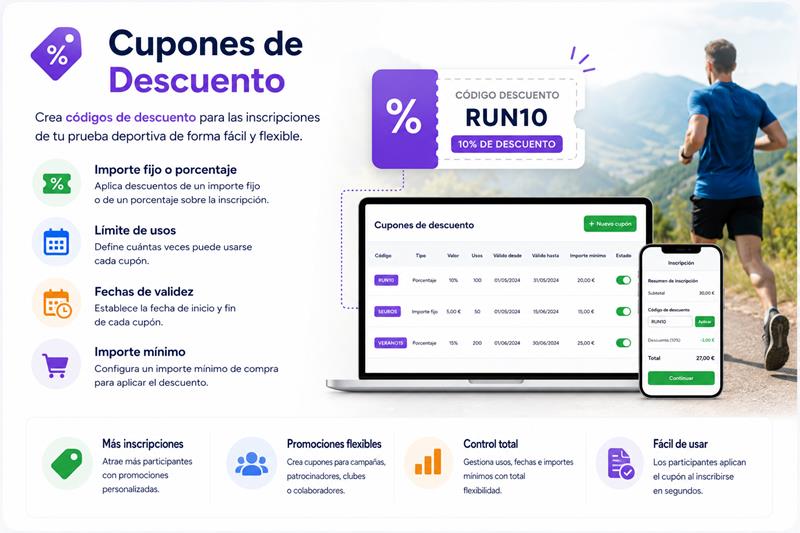 cupones descuento