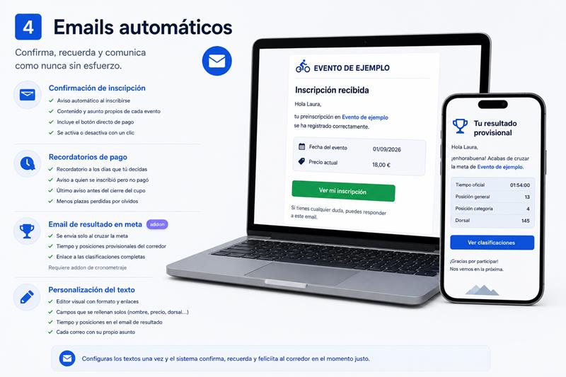 emails automáticos