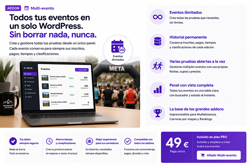 multi-eventos