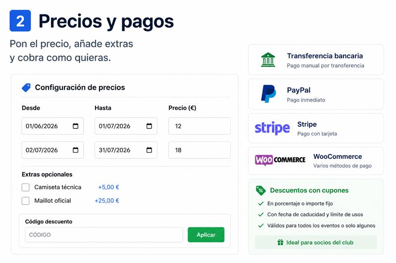 Configure precios y pagos